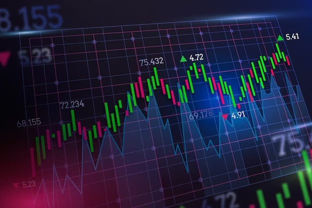 indicadores econômicos