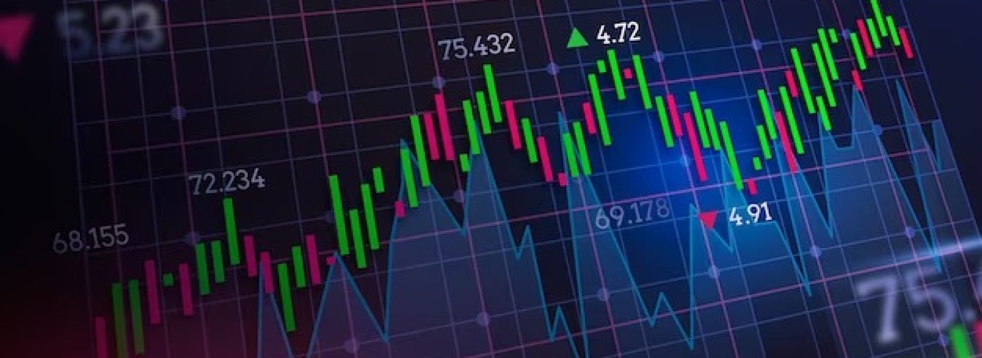 indicadores econômicos